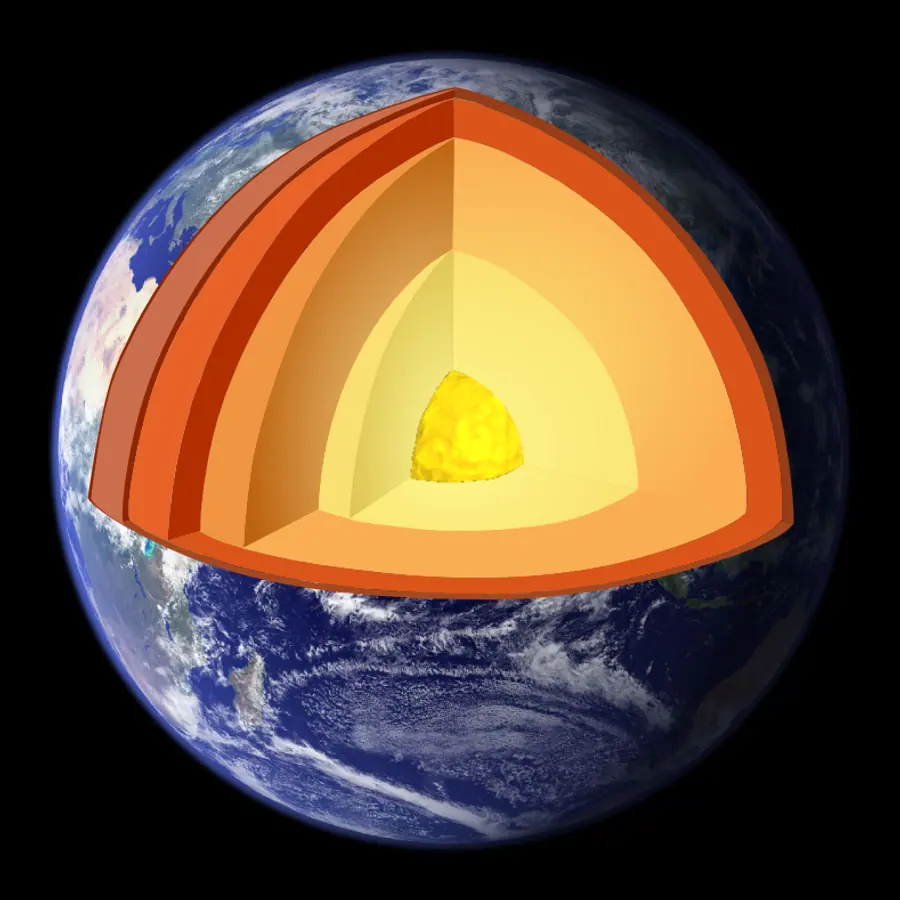 Ionosphere layers — visual reference