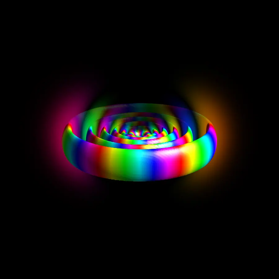 Rydberg atoms — visual reference
