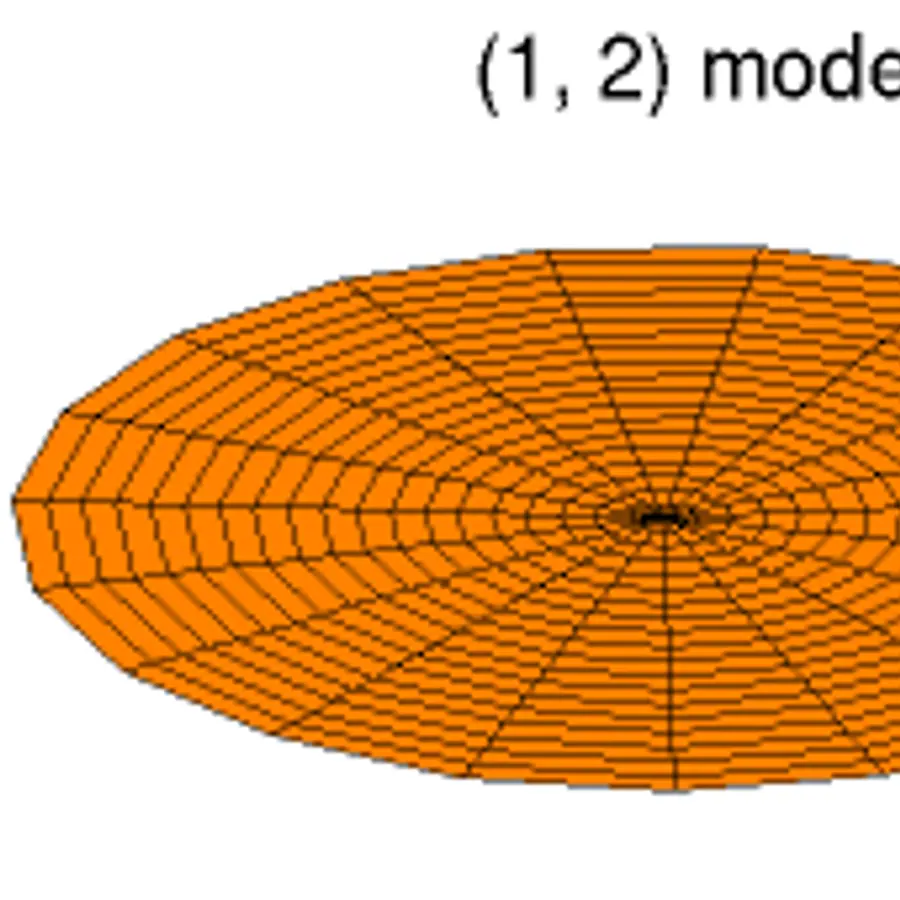 Drum membrane mode patterns — visual reference