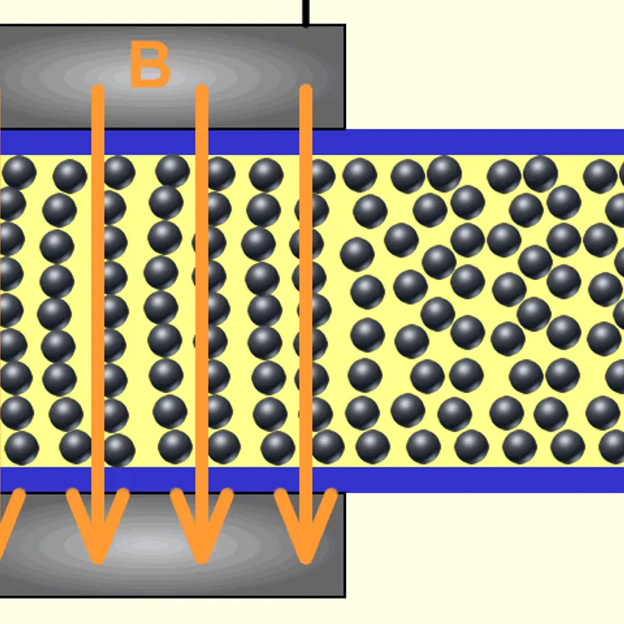 Magnetorheological fluid fronts — visual reference