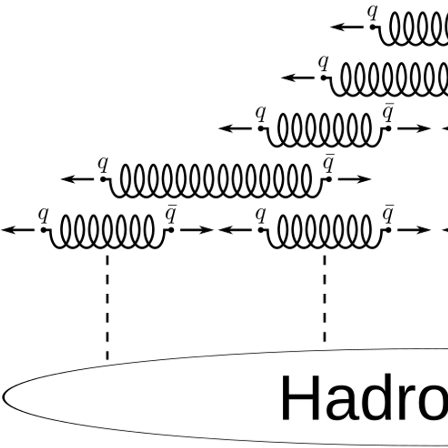 Quark confinement domains — visual reference