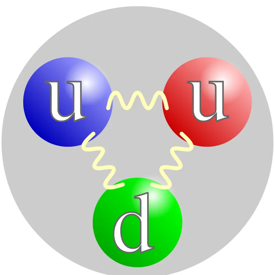 Hadronic density profiles — visual reference